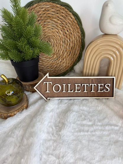 Panneaux d’orientation – Signalétique entreprise