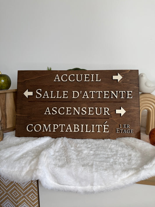 Grand panneau d’orientation